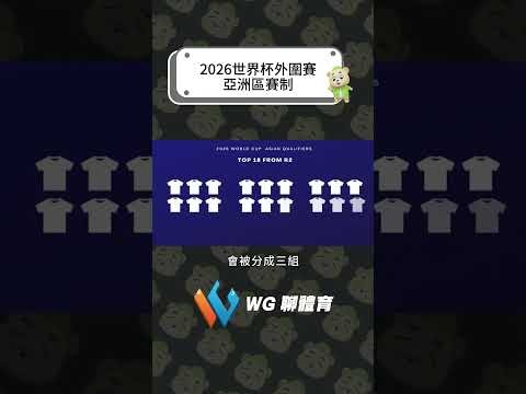 2026年世界杯开幕时间