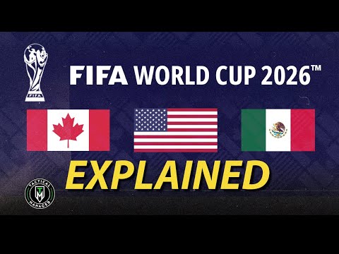 2026世界杯时间表几点到几点