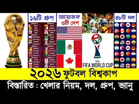 2026世界杯时间表几点到几点