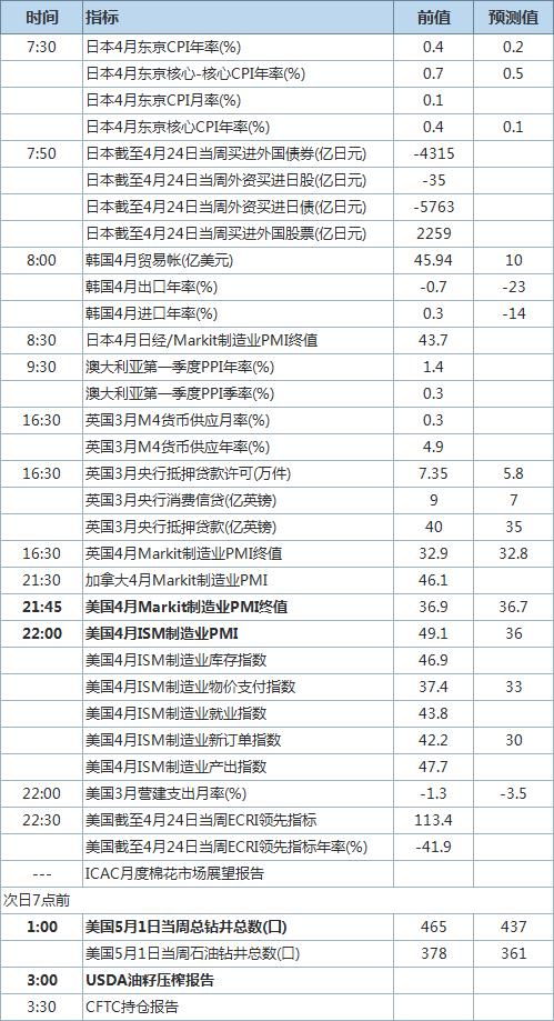 2026世界杯时间表几点到几点