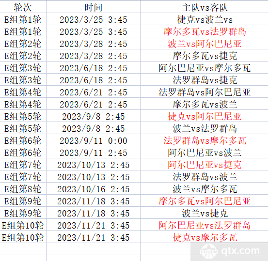 2026世界杯预选赛时间