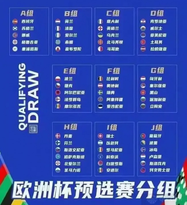 2026世界杯预选赛时间