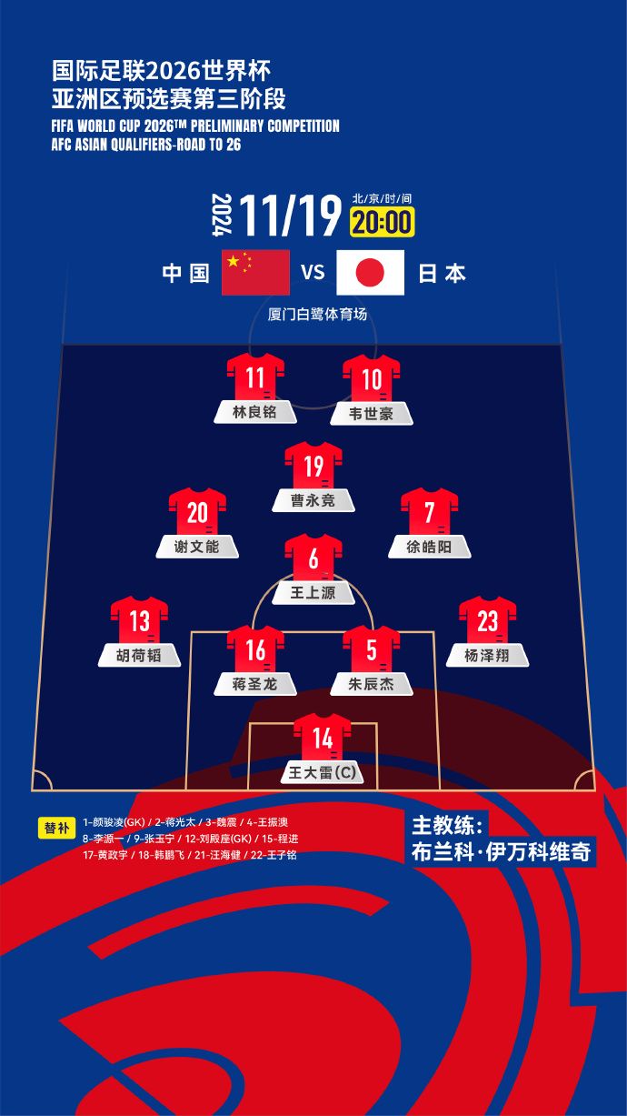 2026世界杯预选赛时间