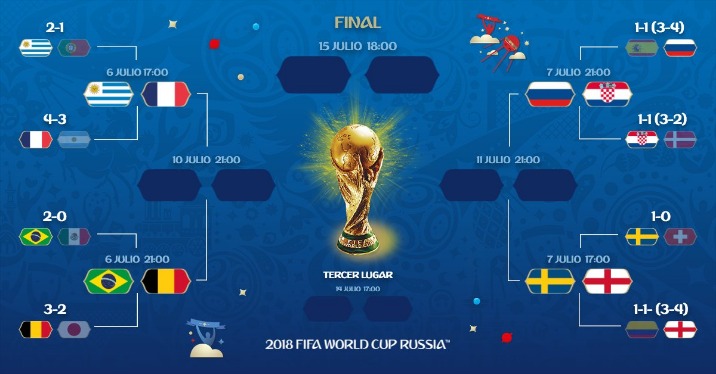 2026世界杯预选赛时间