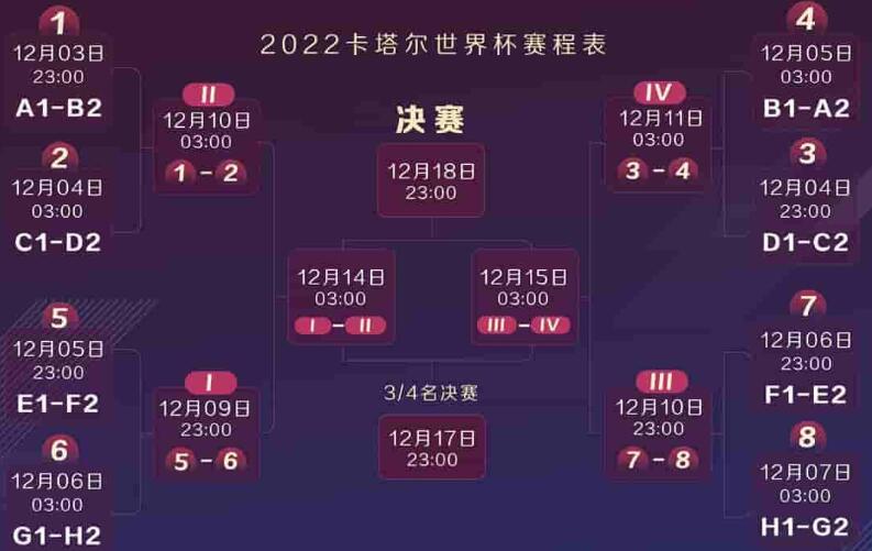 2026世界杯预选赛时间
