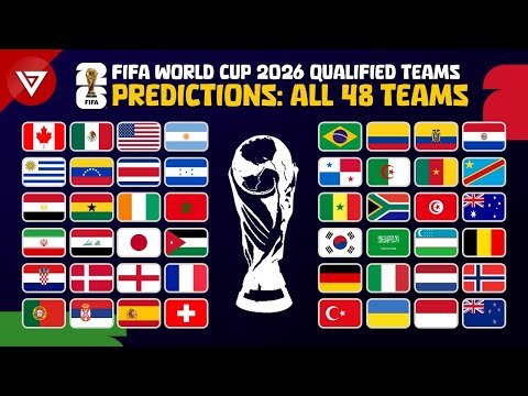 2026世欧预赛分组结果