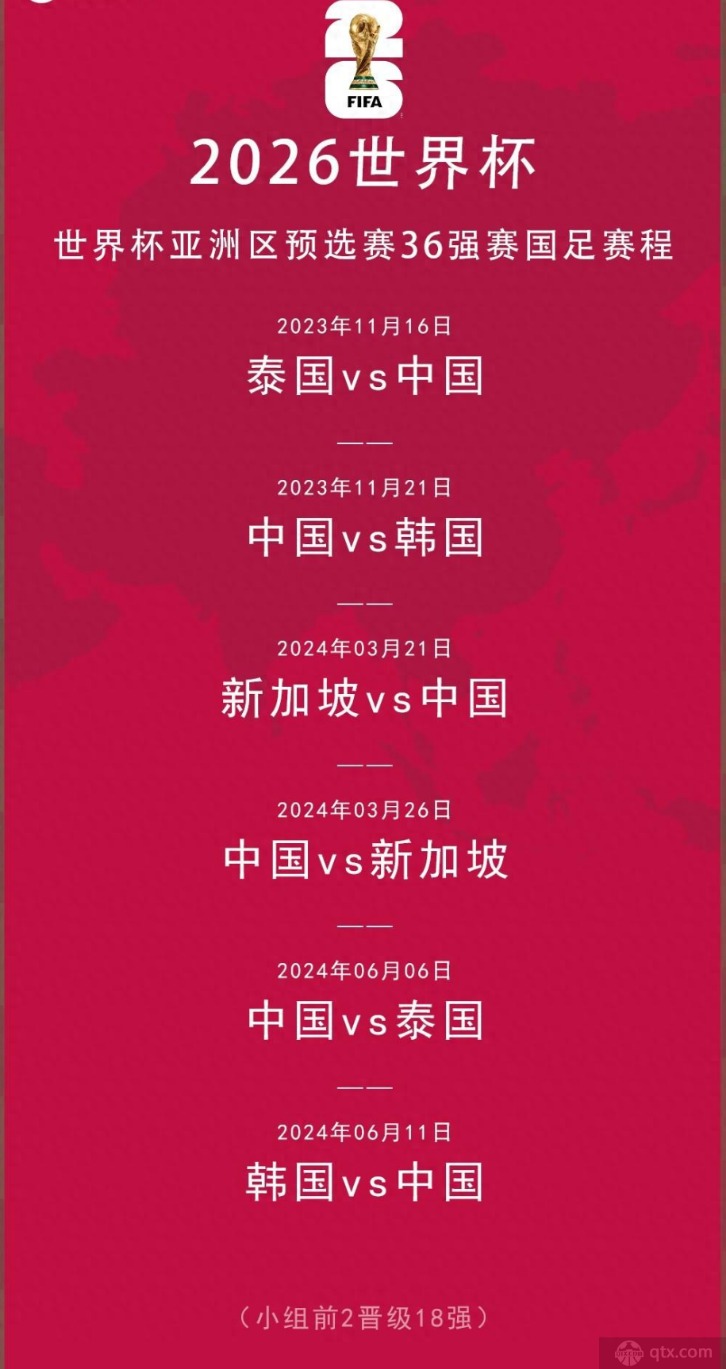 2026世欧预赛分组结果