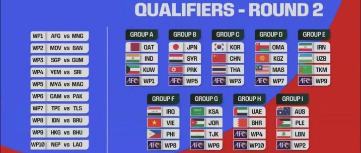 2026世预赛抽签直播