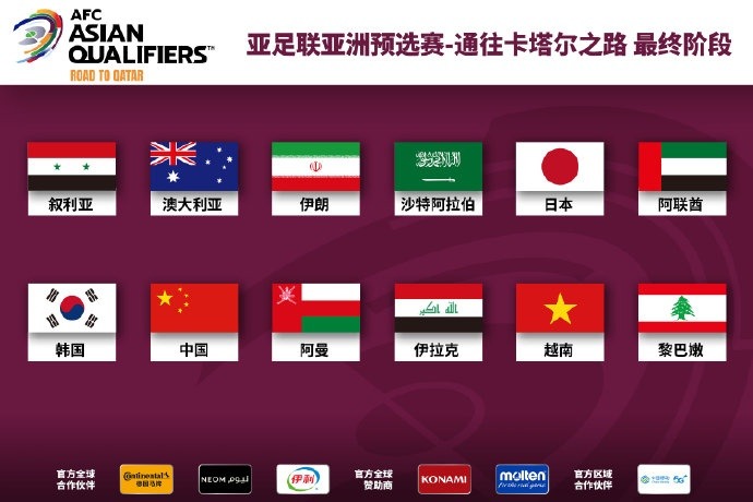 2026世预赛欧洲抽签