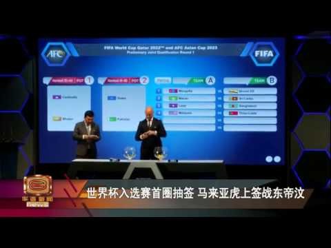 2026世预赛欧洲抽签