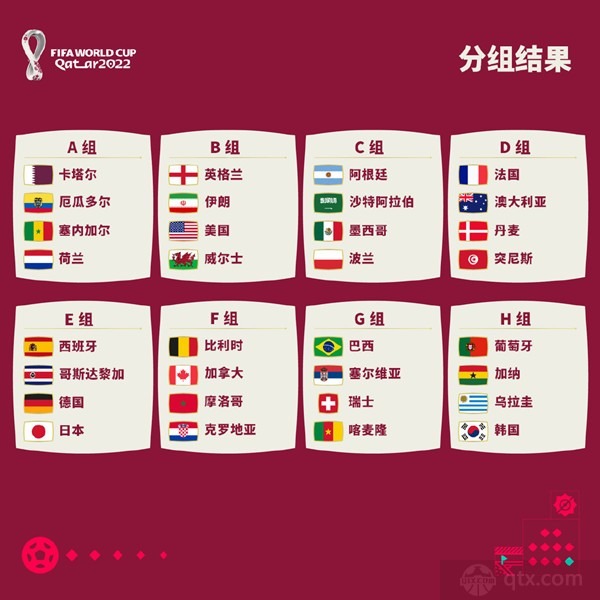 2026世预赛欧洲区小组