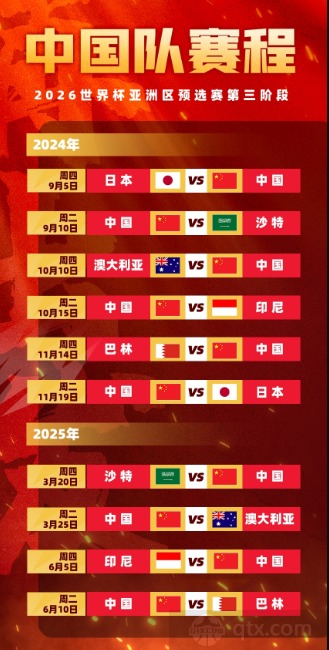 2026世预赛亚洲区赛程表