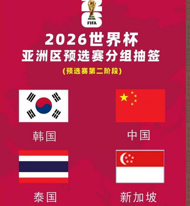 2026世预赛亚洲区赛程表