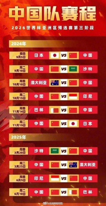 2026世预赛亚洲区直播