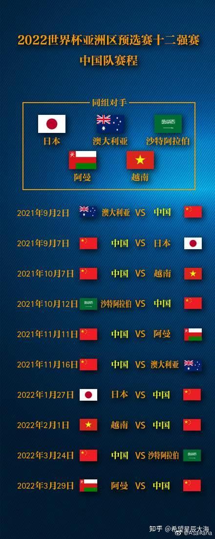 2026世预赛中国队赛程表