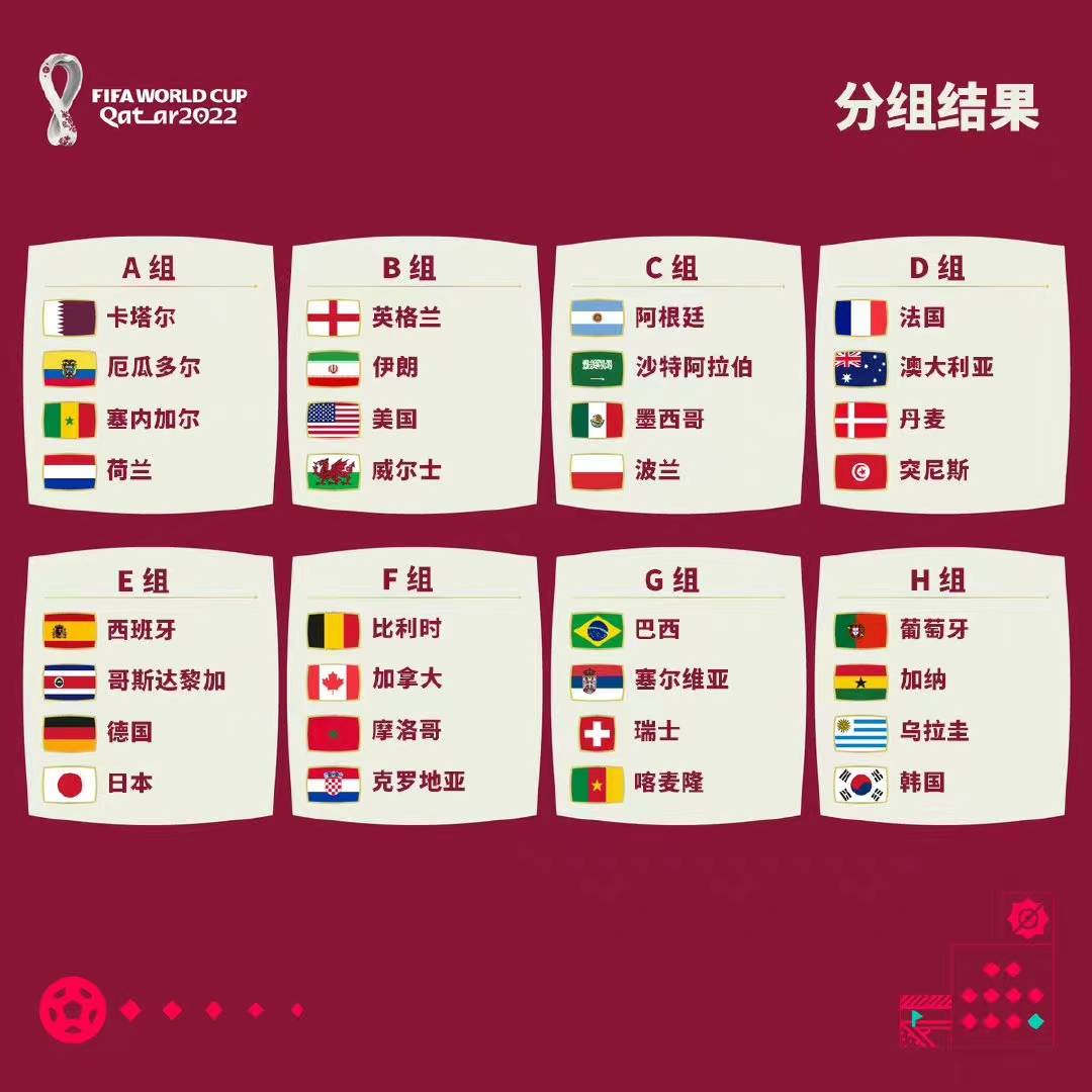 2026年世界杯具体时间