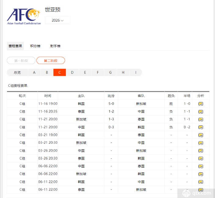 2026世界杯预选赛时间
