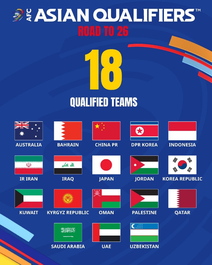 2026世界杯预选赛时间