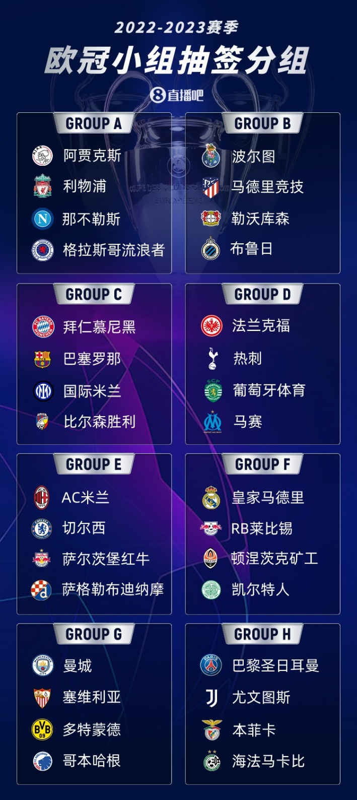 2026世欧预赛分组结果