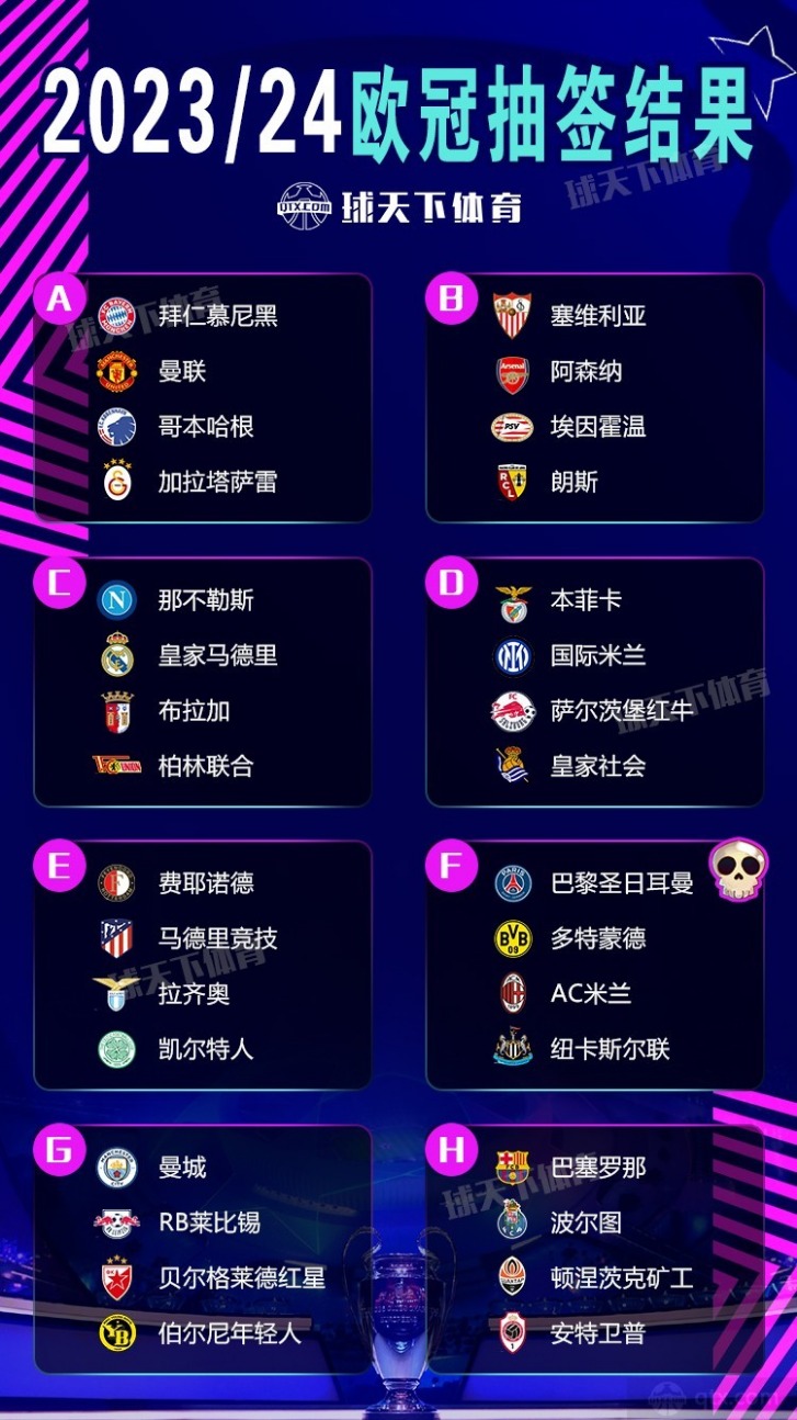 2026世欧预赛分组结果