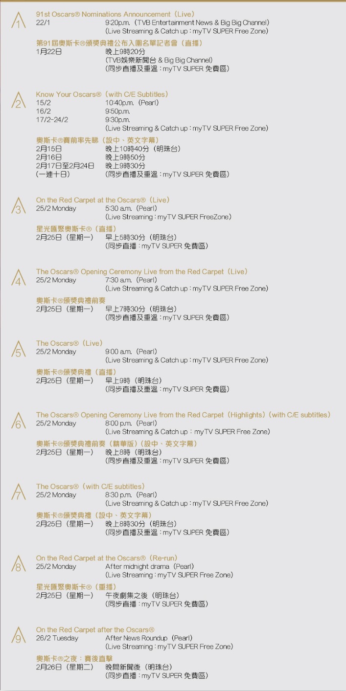 2026世预赛抽签直播