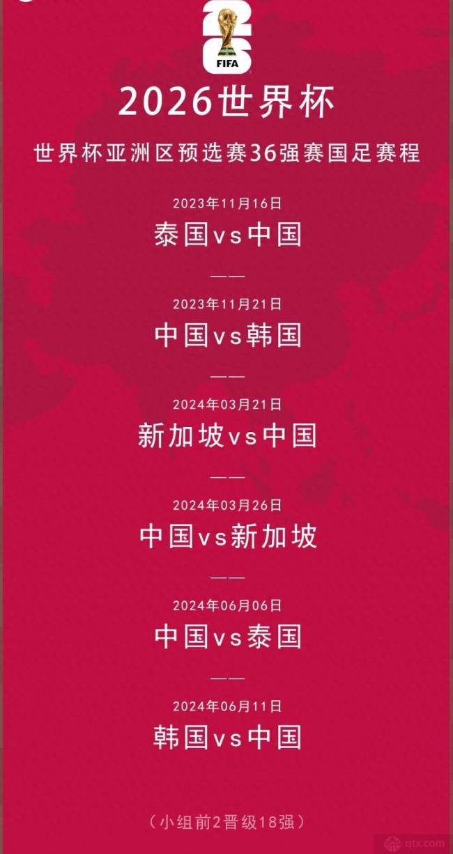 2026世预赛欧洲抽签