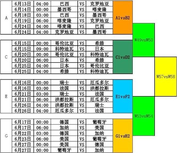 2026世预赛欧洲区最新消息