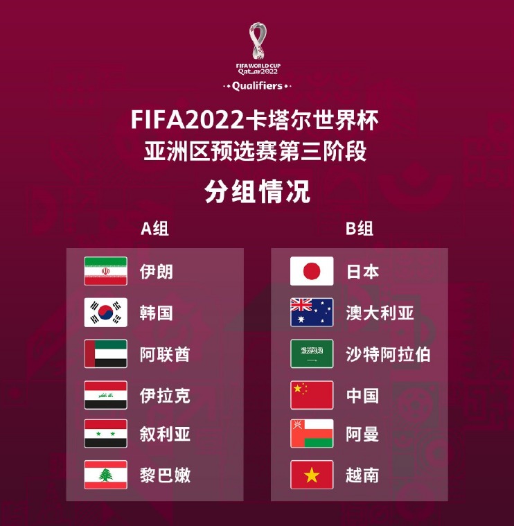 2026世预赛中国队赛程表
