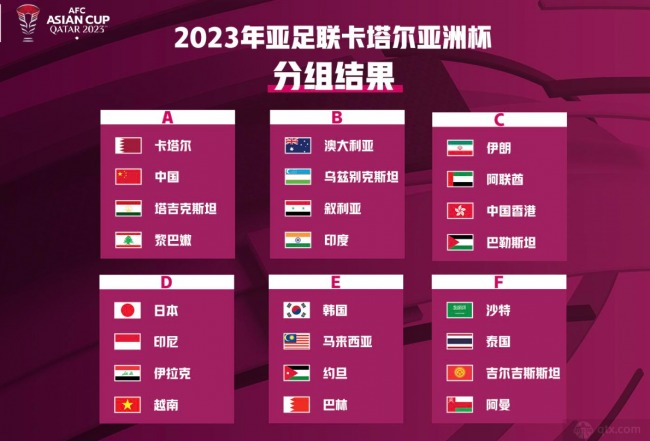 2026世预赛中国队赛程表