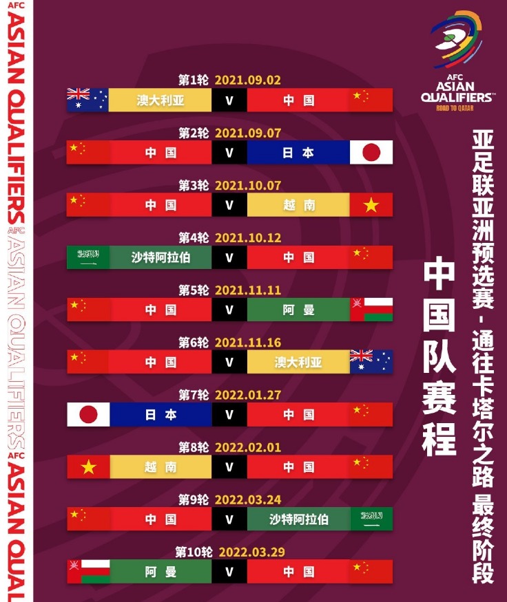 2026世预赛中国队赛程表